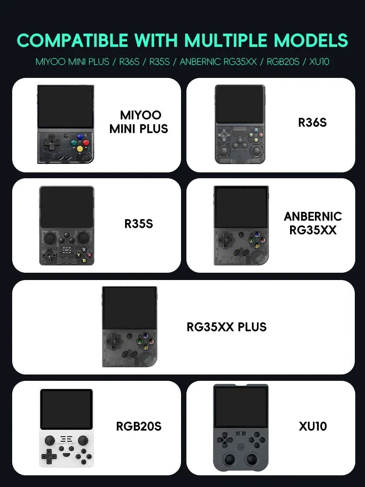 Case for Anbernic RG35XX Plus Miyoo Mini Plus R36S R35S Cases EVA Cover Protable Bag Gaming Accessories