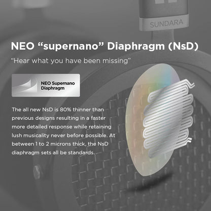 HIFIMAN SUNDARA Over-Ear Full-Size Planar Magnetic Headphones (Black) with High Fidelity Design Metal Casing