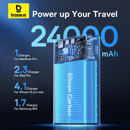 Baseus 140W Power Bank 24000mAh Fast Charging Portable Battery Charger 3 Output Ports for iPhone 16 Pro Max Notebook Tablet
