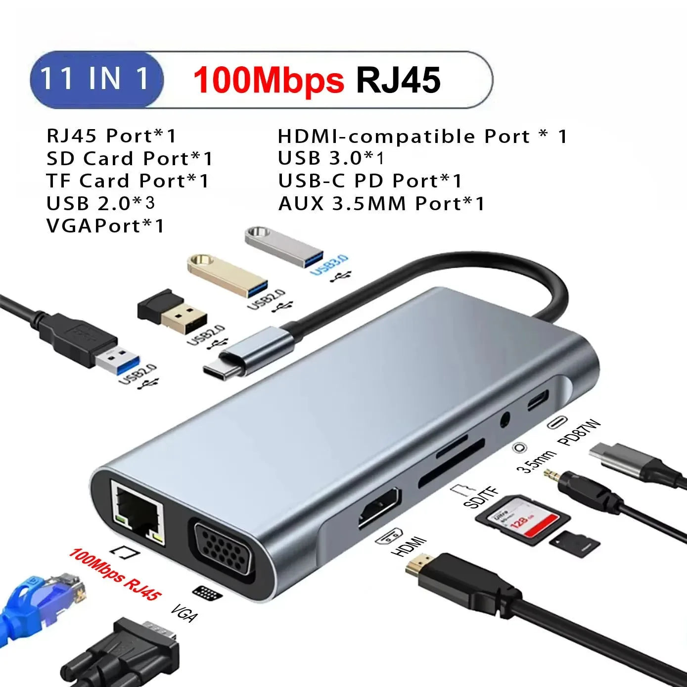 11-in-1 USB C Docking Stations USB C HUB USB Hubs Type C to 4K HDMI USB 3.0 5Gbps USB Splitter Adapter For PC Laptop Macbook
