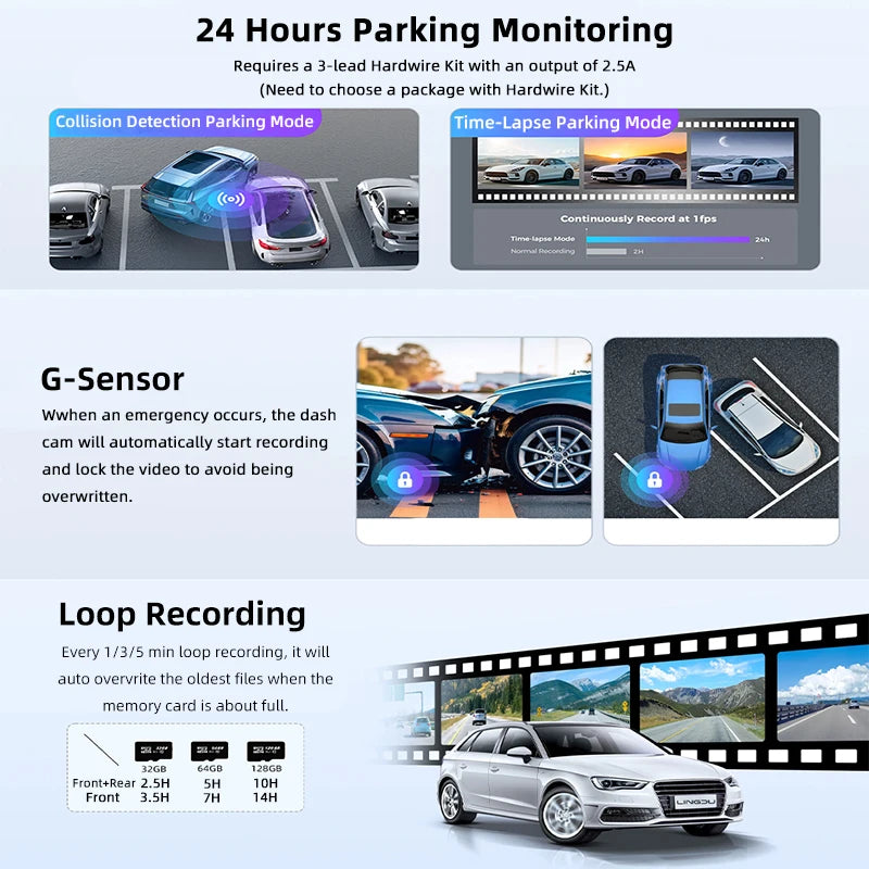 ACCEO Dash Cam WIFI GPS Mini CAR DVR Front 4K And Rear 1080P Dual Lens Black Box Room Camera Night Vision 24H Parking Monitor