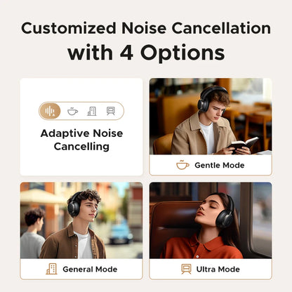 UGREEN Studio Pro 48dB ANC Wireless Headphones Over Ear Bluetooth Earphones Active Noise Cancellation Hi-Res LDAC 120h Playtime