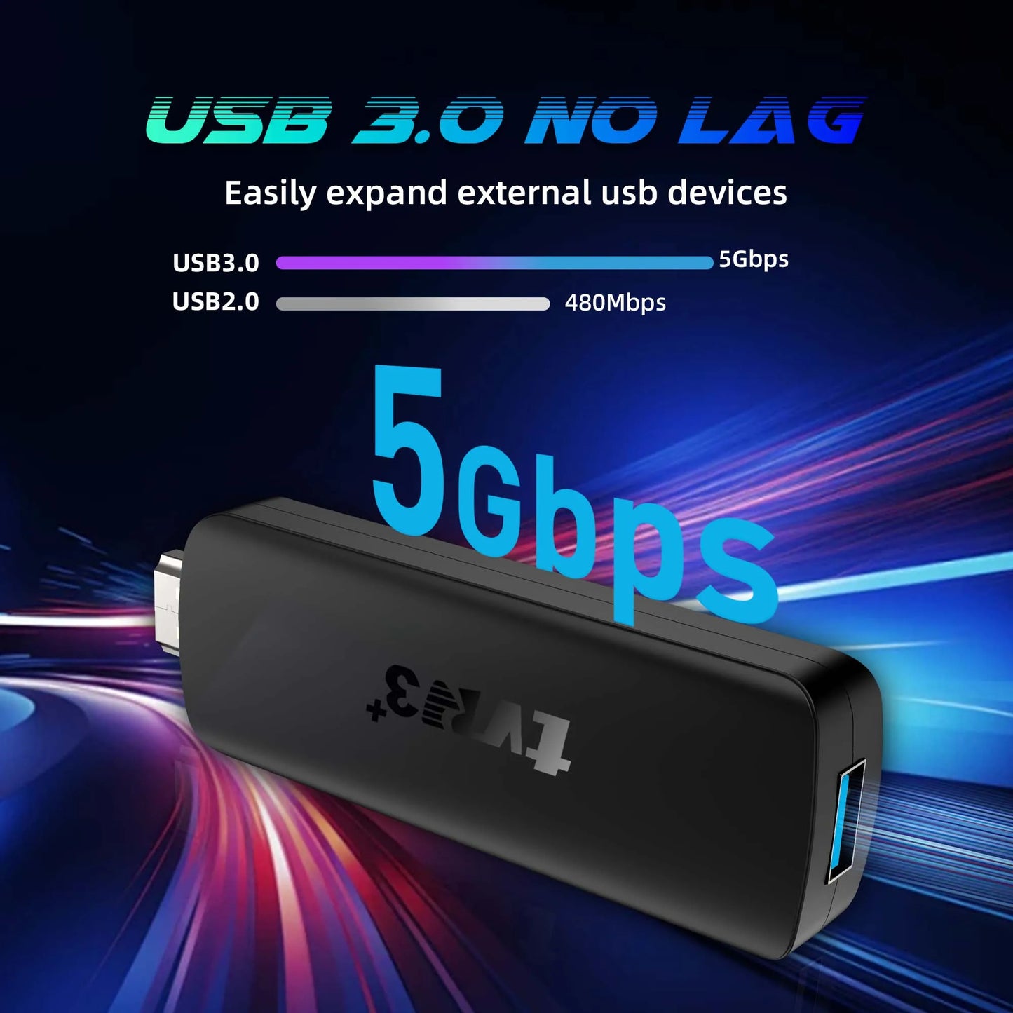 TVR3+ Android 14 TV Stick Full HD 8K 1080P WiFi 6 Google Voice NETFLIX Youtube Bluetooth 5.4 Wireless Video Decode Media Player