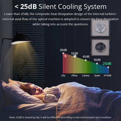 New Projector  4K Full HD Android 11 Wifi6 290ANSI Allwinner BT5.0 1280*720P Portable projector Home Cinema Outdoor Projetor