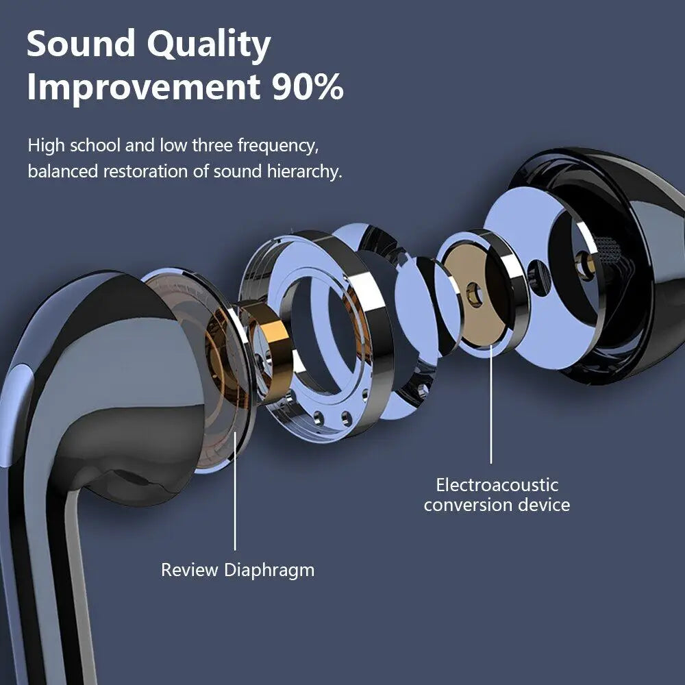 New Sport Neckband Earphone Wireless Headphone audífonos bluetooth inalámbrico Gaming LED Display ear buds for xiaomi huawei