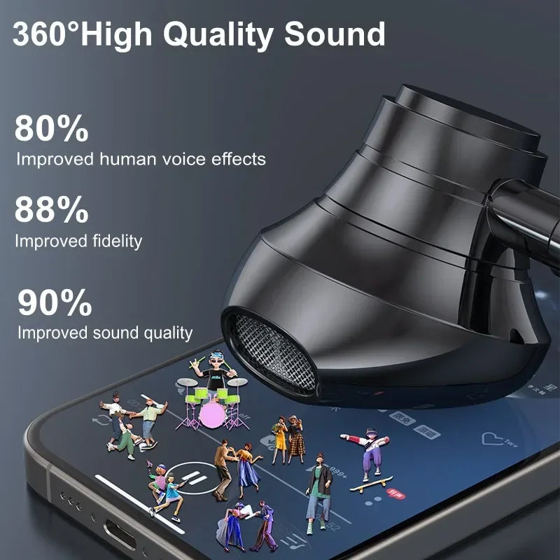Wireless Neckband Earphones BT 5.3 20H Playtime Water Resistant Noise Cancelling LED for Sports Gaming Phone PC Workout