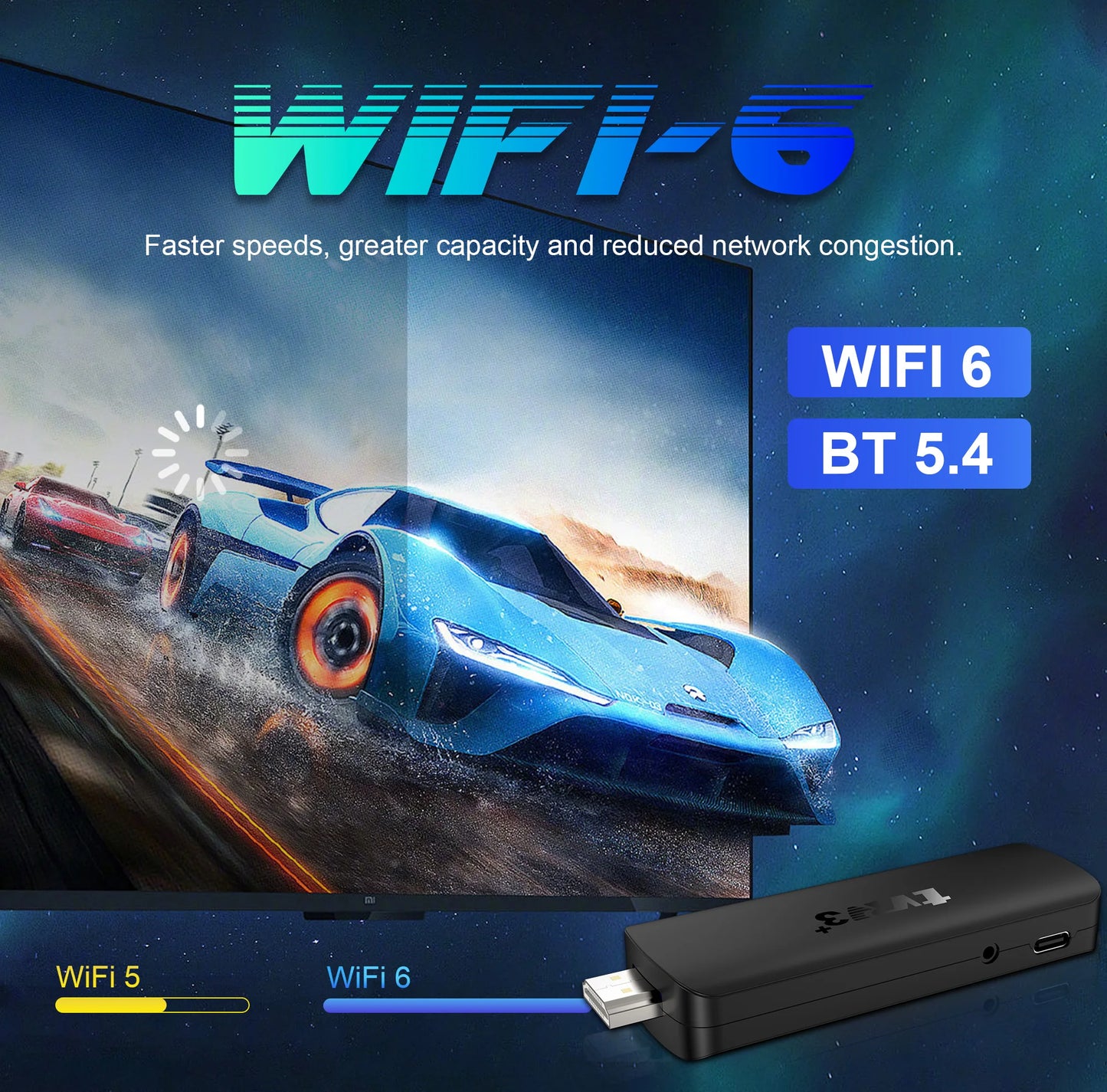 TVR3+ Android 14 TV Stick Full HD 8K 1080P WiFi 6 Google Voice NETFLIX Youtube Bluetooth 5.4 Wireless Video Decode Media Player