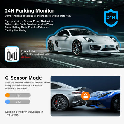 Soam 4K Full HD Dual Dash Camera,Front 4K+Rear 1080P,Built-in WiFi,1.97" IPS Screen,Night Vision,WDR,24H Parking Monitor