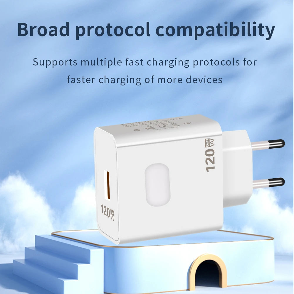 USB QC3.0 GaN Charger 120W Fast Charging Wall Charger EU/US Plug Quick Charge Mobile Phone Adapter for iPhone 16 Xiaomi Samsung