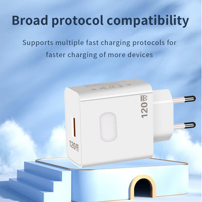 USB QC3.0 GaN Charger 120W Fast Charging Wall Charger EU/US Plug Quick Charge Mobile Phone Adapter for iPhone 16 Xiaomi Samsung