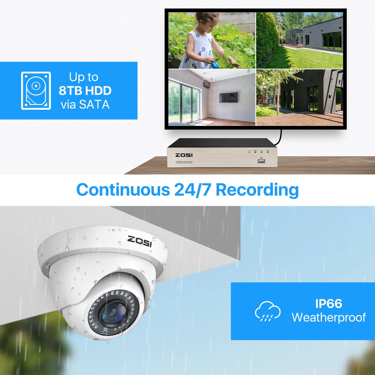 ZOSI 4Pack 2.0MP HD 1080P Security Cameras Kit Indoor Outdoor Home CCTV Dome Surveillance Camera for HD-TVI Analog DVR System