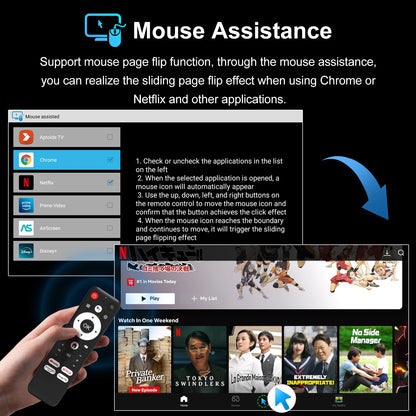 LEFFOT RK3518 Android 14.0 Smart TV Box RK3518 4K With Wifi 6 Smart 3D Google Assistant Netflix YouTube BT5.4 Smart TV Box