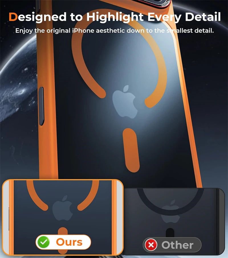 Camera Lens Protector Magnetic Case for Magsafe IPhone 17 Air 16 15 14 13 Pro Max Plus 17Pro 17Air 16Pro Mac Safe Phone Cover