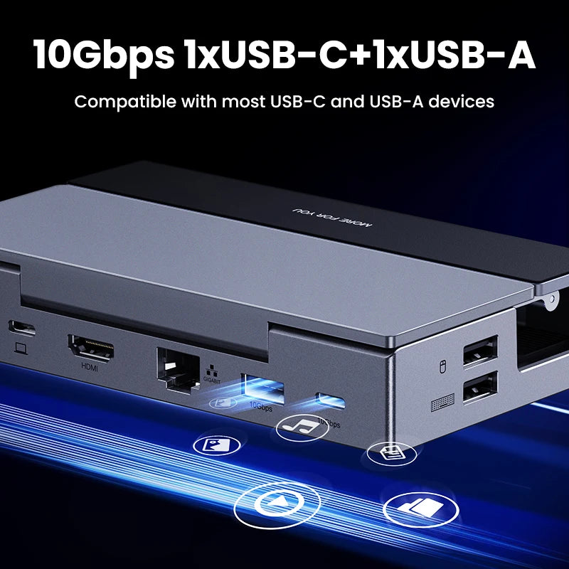UGREEN 4K60Hz HDMI USB C HUB Docking Station for Steam Deck Type-C to RJ45 PD100W 10Gbps USB-A/C for iPad ROG Ally Legion Go PC