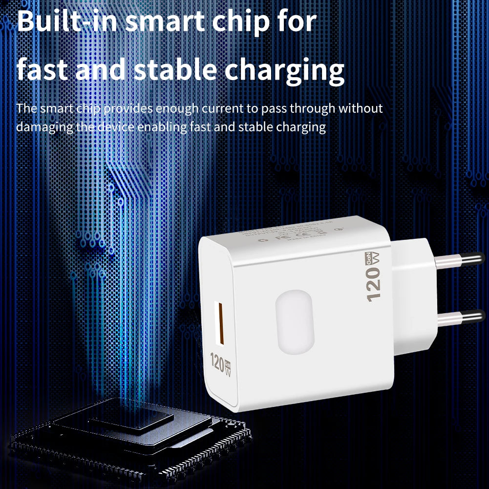USB QC3.0 GaN Charger 120W Fast Charging Wall Charger EU/US Plug Quick Charge Mobile Phone Adapter for iPhone 16 Xiaomi Samsung