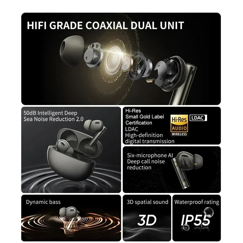 Realme Buds Air6 Pro Earphone Wireless Bluetooth 5.3 Earbuds Hi-Res LDAC HD Transmission Active Noise Reduction Headphones IP55