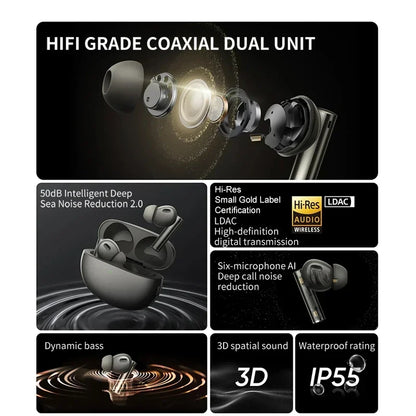 Realme Buds Air6 Pro Earphone Wireless Bluetooth 5.3 Earbuds Hi-Res LDAC HD Transmission Active Noise Reduction Headphones IP55