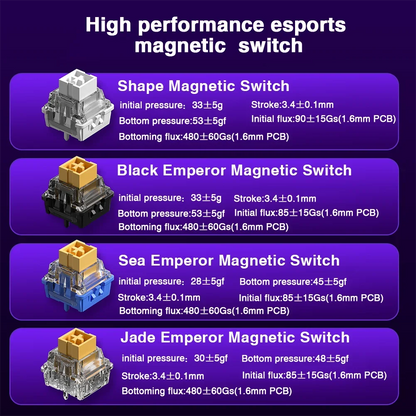 AULA HERO 68HE Magnetic Switch Keyboard RGB Gaming Mechanical Keyboard Rapid Trigger 8K Return Wired Esports Custom Keyboard