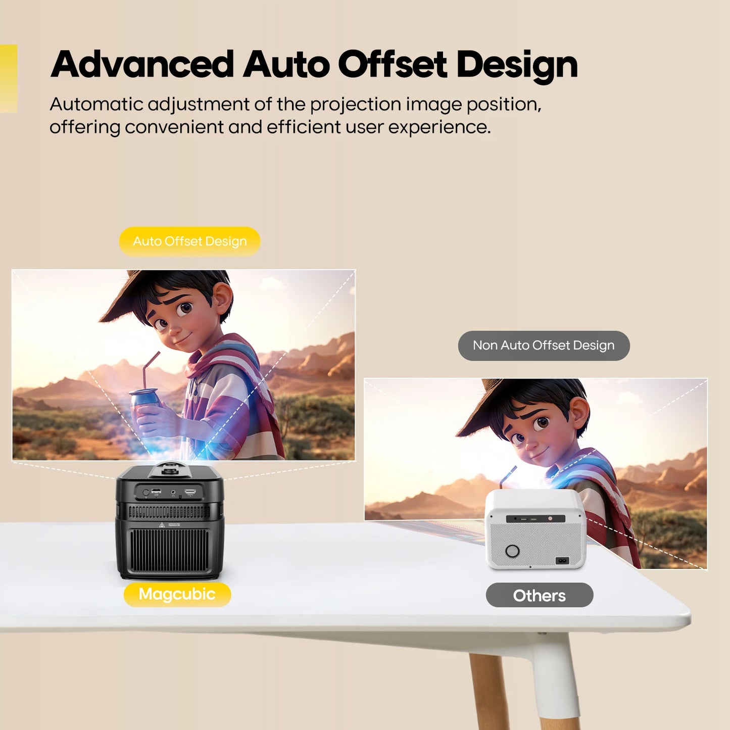 Magcubic 900ANSI HY450 C Auto Focus Projector 8K 1080P Ultra Short Throw Allwinner H726 BT5.4 Auto Offset Home Theater Voice