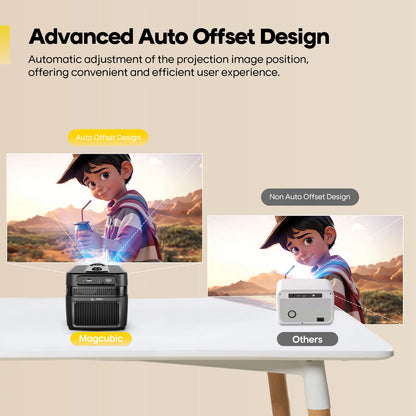 Magcubic 900ANSI HY450 C Auto Focus Projector 8K 1080P Ultra Short Throw Allwinner H726 BT5.4 Auto Offset Home Theater Voice