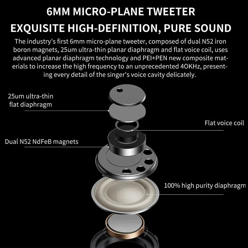 Realme Buds Air6 Pro Earphone Wireless Bluetooth 5.3 Earbuds Hi-Res LDAC HD Transmission Active Noise Reduction Headphones IP55