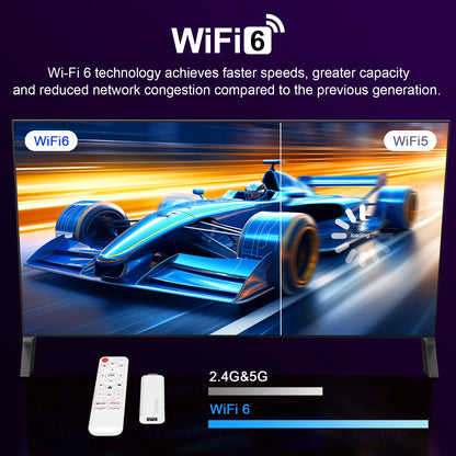 Android TV Stick H96 Max H313 TV Stick Google Voice Assistant TV Box Wifi6 BT5.0 Ultra HD 4K Streaming TV Stick 2GB 16GB