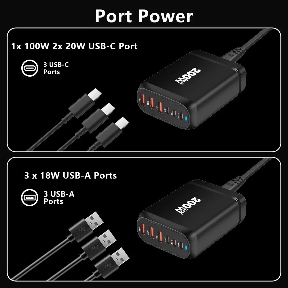 200W GaN Charger USB C Charger Multi-Ports Charging Station For MacBook iPhone Samsung iPad Type C PD Charger Quick Charge 3.0
