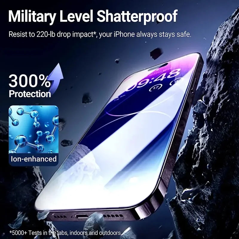 8-in-1 Tempered Glass for IPhone 15 13 11 12 14 Pro Max 13Mini 16 Pro Screen Protector for IPhone X XR XS MAX Camera Lens Glass