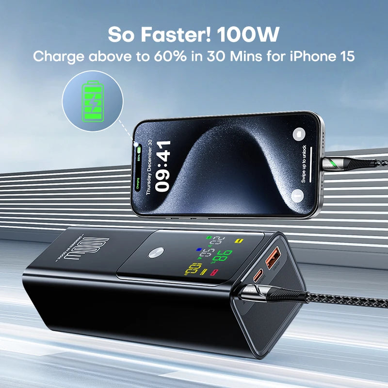 QOOVI PD 100W Power Bank 20000mAh External Battery Capacity Fast Charging Portable Charger Powerbank For Laptop iPhone Samsung