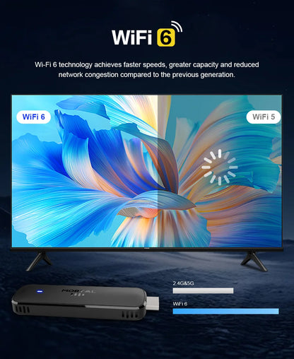 Android14 TV Stick  Mortal Q8 Global Version  Allwinner H313 Chip Wifi6 Voice Remote 8K 4K@60fps YouTube Stream TV stick 2G8G16G
