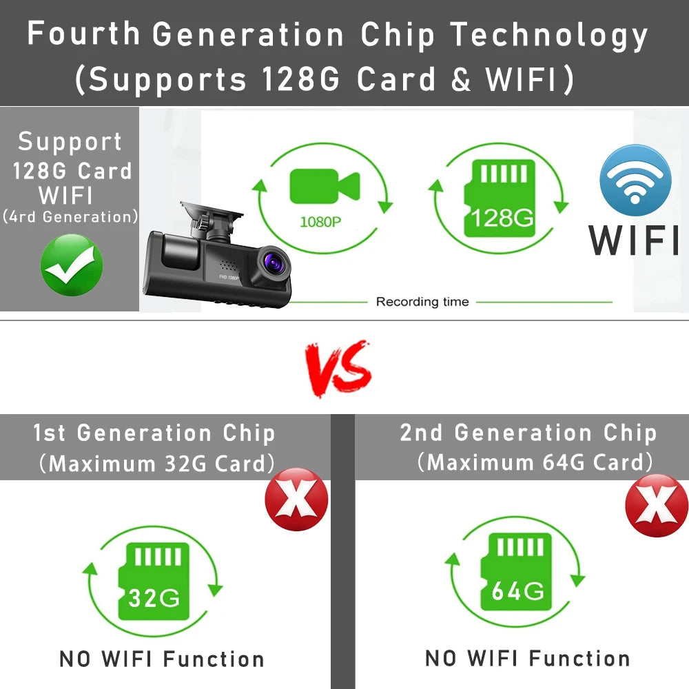 3 Camera WIFI Dash Cam Cabin Car Dvr 1080P Interior Vehicle Three Way Channel Dvrs Recorder Video Registrator Dashcam Camcorder