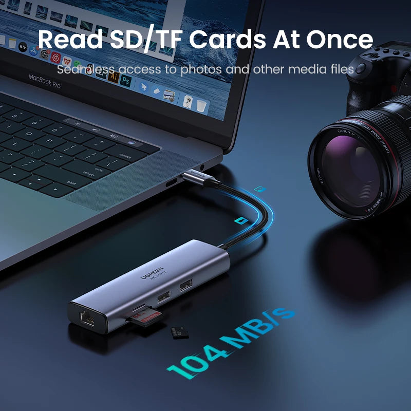 UGREEN USB HUB 7-in-1 Type-C to 4K60Hz HDMI SD&TF 5Gbps USB3.0 PD100W for Lapop Macbook Accessories USB Splitter Docking Station