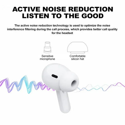 TWS Wireless Earphone Sound Noise Cancelling Air Pro Earphone Bluetooth Earbuds Touch Control Headphones Super Pods