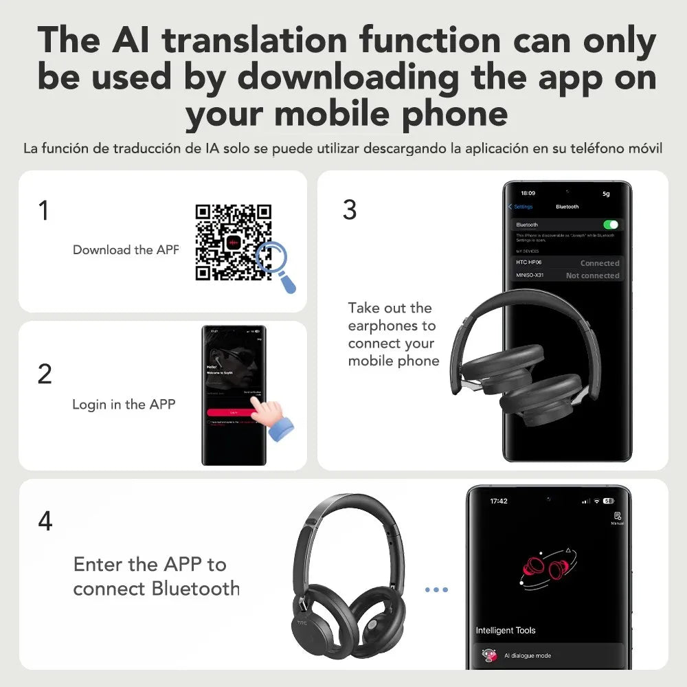 HTC HP06 Open-Ear Wireless Headphones Bluetooth V6.0 Airy Foldable AI Translate Headset for PC Laptop Phone TV Ultralight Hollow