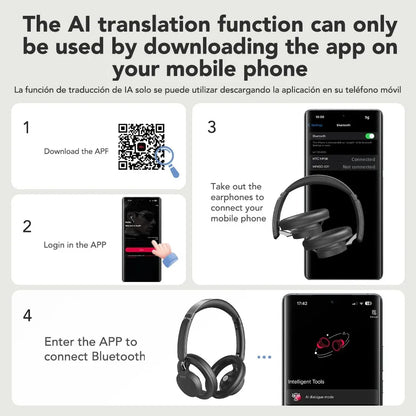 HTC HP06 Open-Ear Wireless Headphones Bluetooth V6.0 Airy Foldable AI Translate Headset for PC Laptop Phone TV Ultralight Hollow