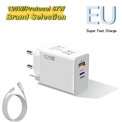 Total 120W USB Charger Type C Fast Charging Wall Charger Adapter EU/US Plug Travel Charger For iPhone 15 Samsung  Xiaomi Huawei