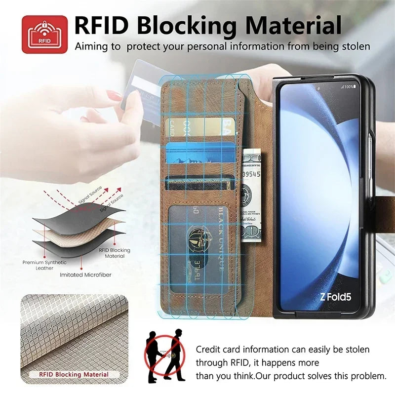 Strong Magnetic 2 In 1 PU Leather Case For Samsung Galaxy Z Fold 7 6 5 4 3 Magsafe Case Detachable Flip Card Holder Wallet RFID