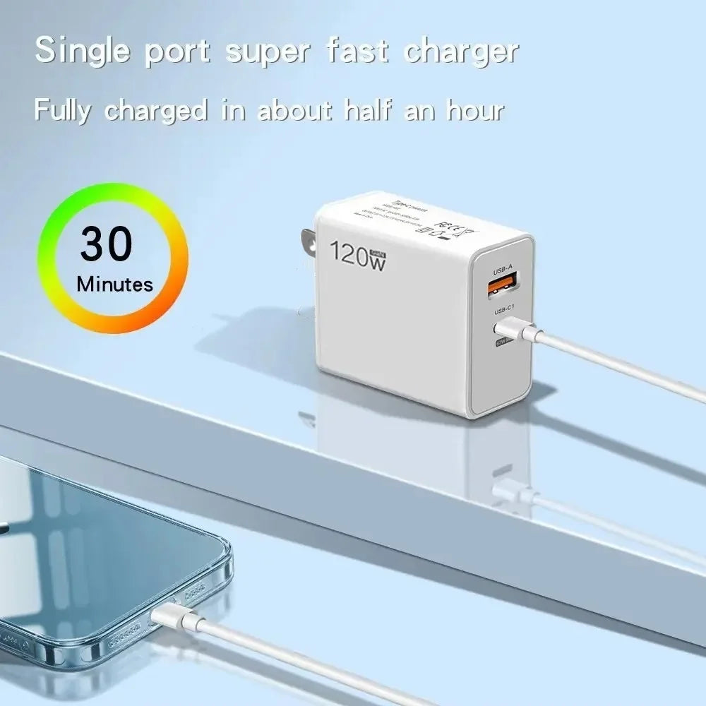 Total 120W USB Charger Type C Fast Charging Wall Charger Adapter EU/US Plug Travel Charger For iPhone 15 Samsung  Xiaomi Huawei