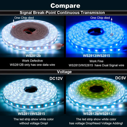 WS2812B WS2811 WS2815 WS2813 RGBIC LED Strip WS2812 30/60/144Pixels/Leds/m Individually Addressable Smart Tape Light DC5V/12V