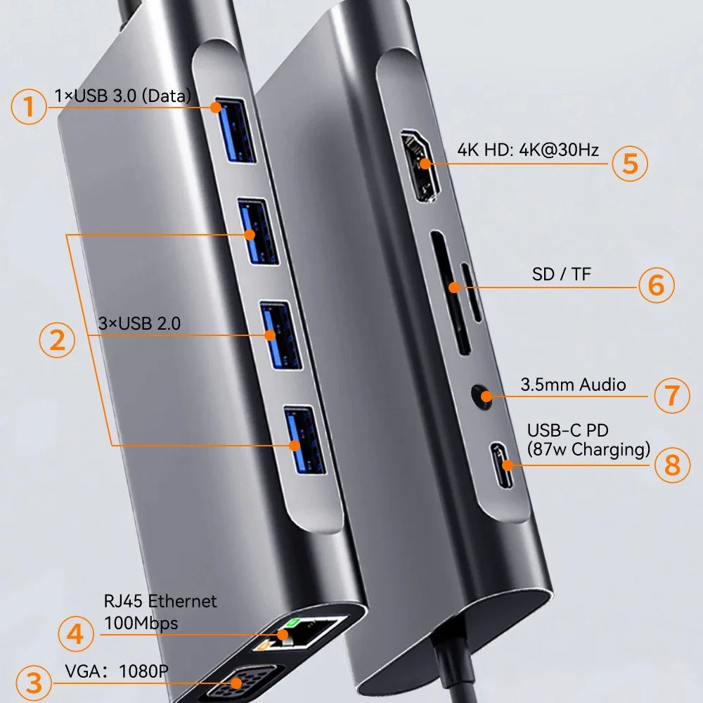 11-in-1 USB C Docking Stations USB C HUB USB Hubs Type C to 4K HDMI USB 3.0 5Gbps USB Splitter Adapter For PC Laptop Macbook