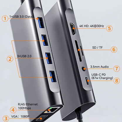 11-in-1 USB C Docking Stations USB C HUB USB Hubs Type C to 4K HDMI USB 3.0 5Gbps USB Splitter Adapter For PC Laptop Macbook