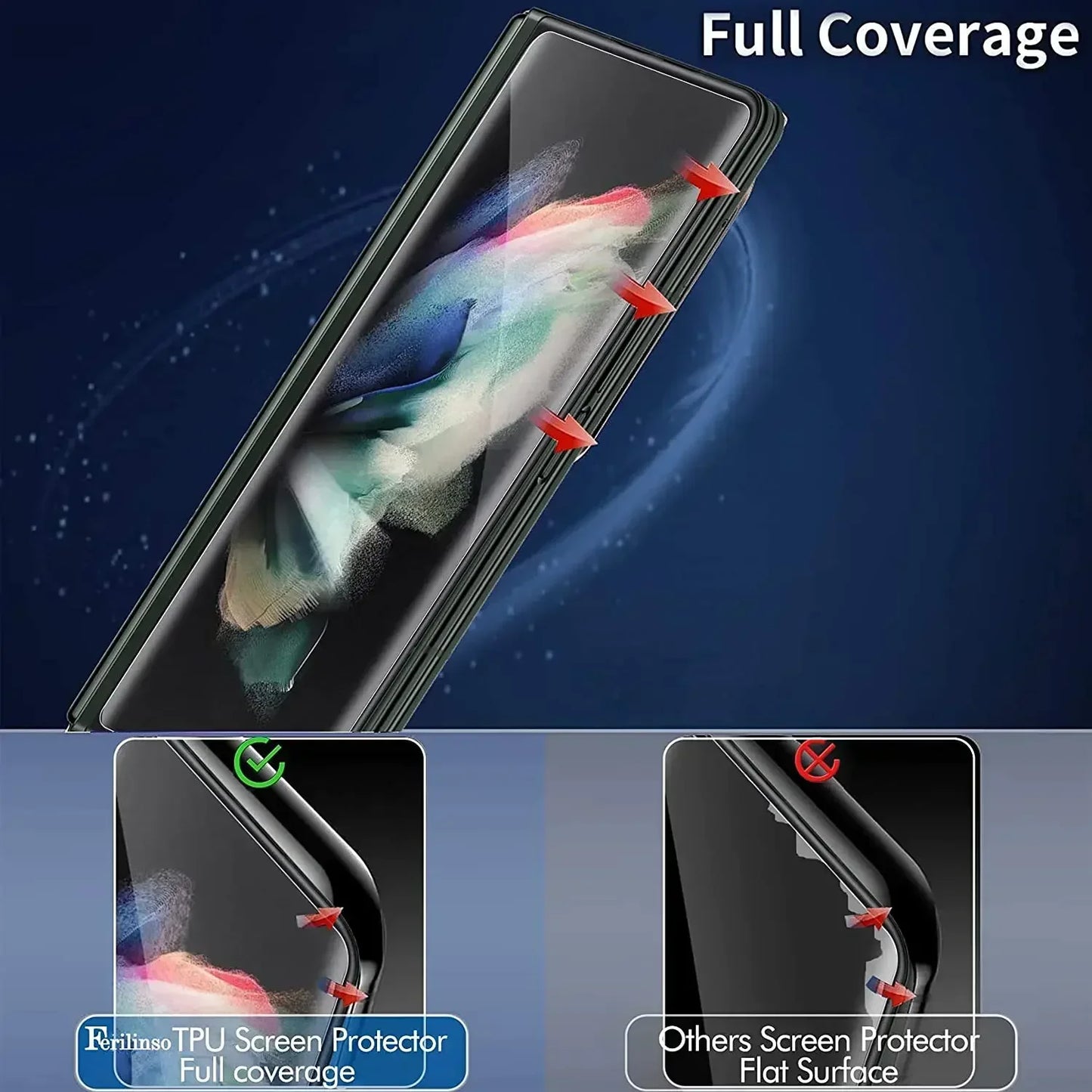 Hydrogel Film For Samsung Galaxy Z Fold 7 6 5 4 3 Front Back Screen Protector Tempered Glass Camera Lens Film for ZFold6 ZFold7