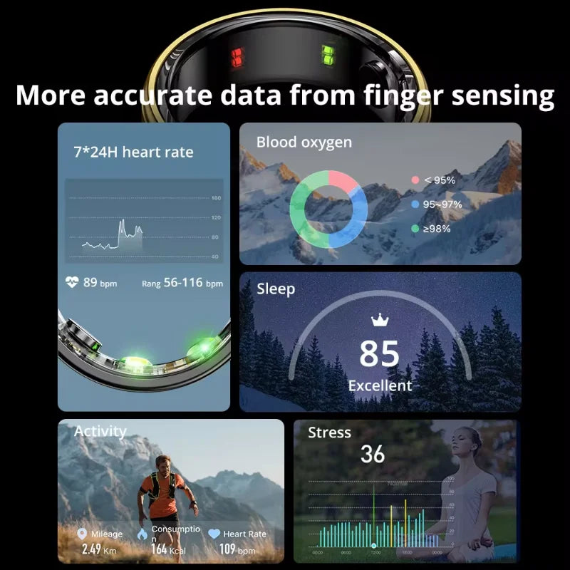 R06 Smart Ring Men Women, Heart Rate And Blood Oxygen Monitor Ip68 5atm Waterproof Bluetooth Connected Wise Multi-sport Mode - covers4phones
