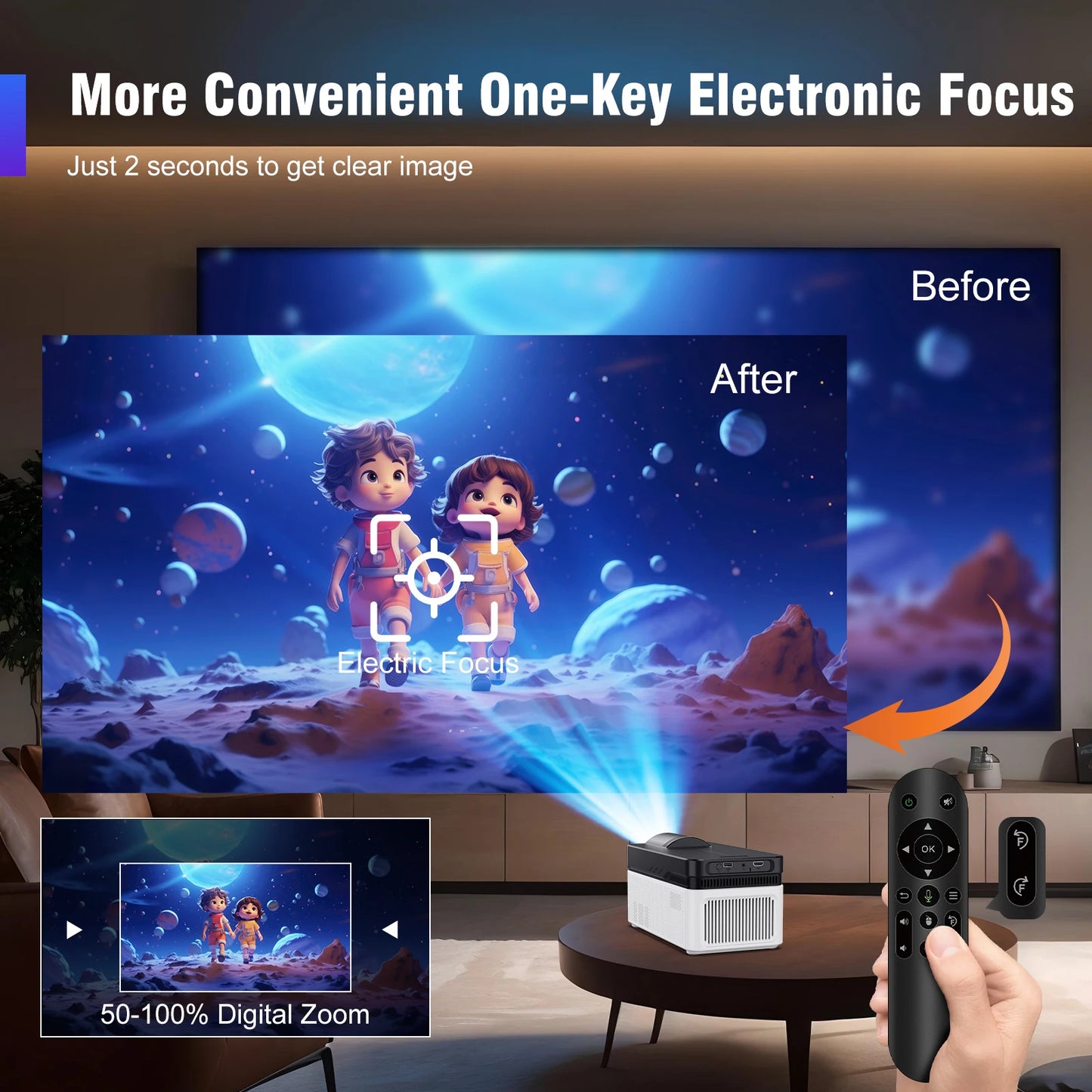 Magcubic HY450 Ultra Short Throw Projector 900ANSI 8K 1080P Allwinner H726 BT5.4 Auto Offset Electronic Focus Home Theater Voice