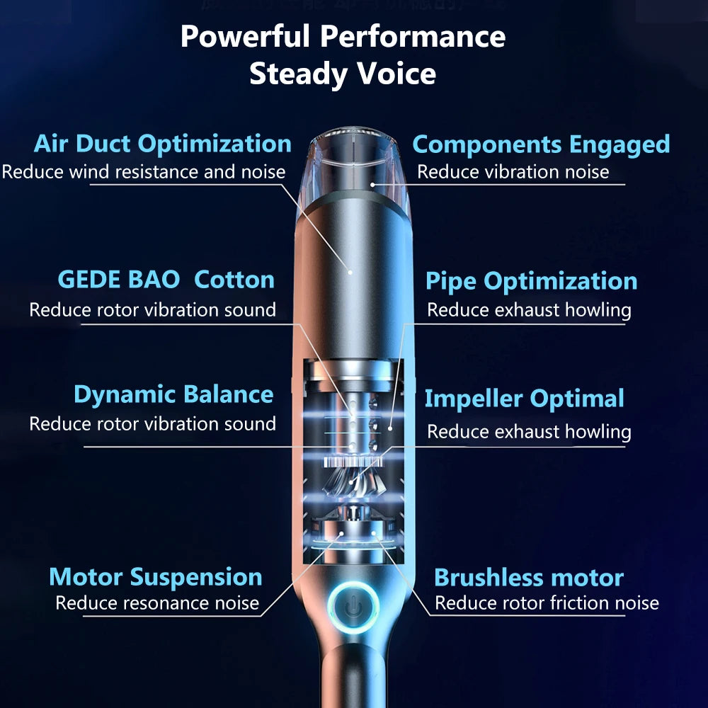 Car Vacuum Cleaner Strong Wireless Handheld for Home Appliance Cleaning Machine Portable Dust Catcher  Auto Robot Car Accessories