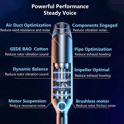 Car Vacuum Cleaner Strong Wireless Handheld for Home Appliance Cleaning Machine Portable Dust Catcher  Auto Robot Car Accessories