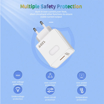 USB QC3.0 GaN Charger 120W Fast Charging Wall Charger EU/US Plug Quick Charge Mobile Phone Adapter for iPhone 16 Xiaomi Samsung