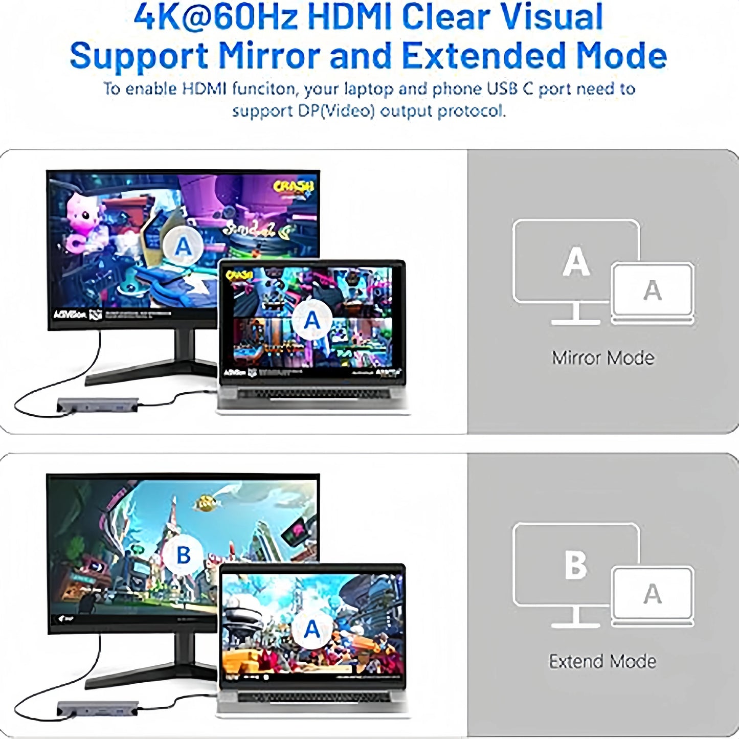 12-in-1 USB C Docking Station M.2 SSD Enclosure USB C HUB TYPE C to HDMI Adapter 4K60Hz 1000Mbps PD100W USB3.0 5Gbps For Macbook