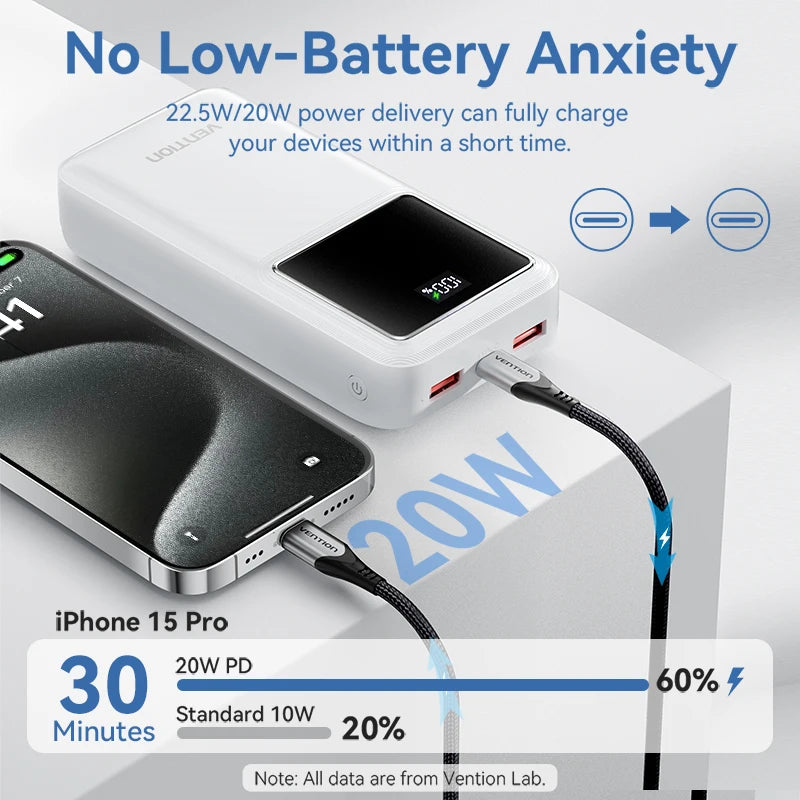Vention Power Bank 30000mAh PD 22.5W Fast Charging Phone External Battery Powerbank Charger for Xiaomi Poco iPhone Samsung iPad