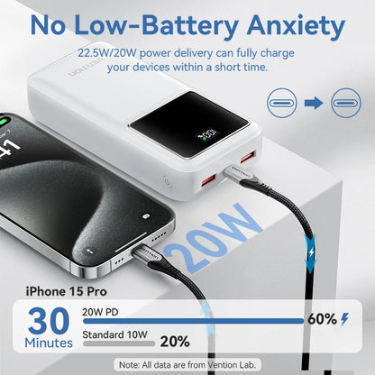 Vention Power Bank 30000mAh PD 22.5W Fast Charging Phone External Battery Powerbank Charger for Xiaomi Poco iPhone Samsung iPad